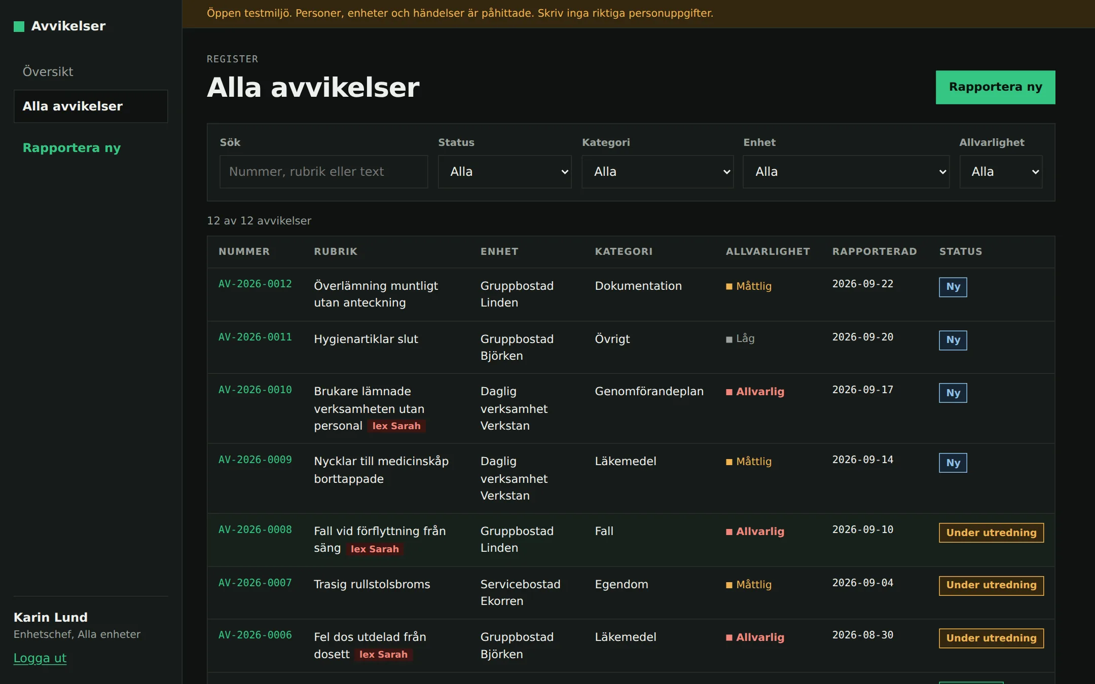 Registret i mörkt läge: alla avvikelser med nummer, enhet, kategori, allvarlighet och status, med filter överst.